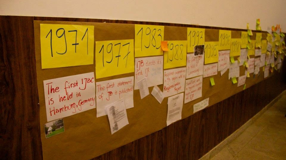 Archive – Our history